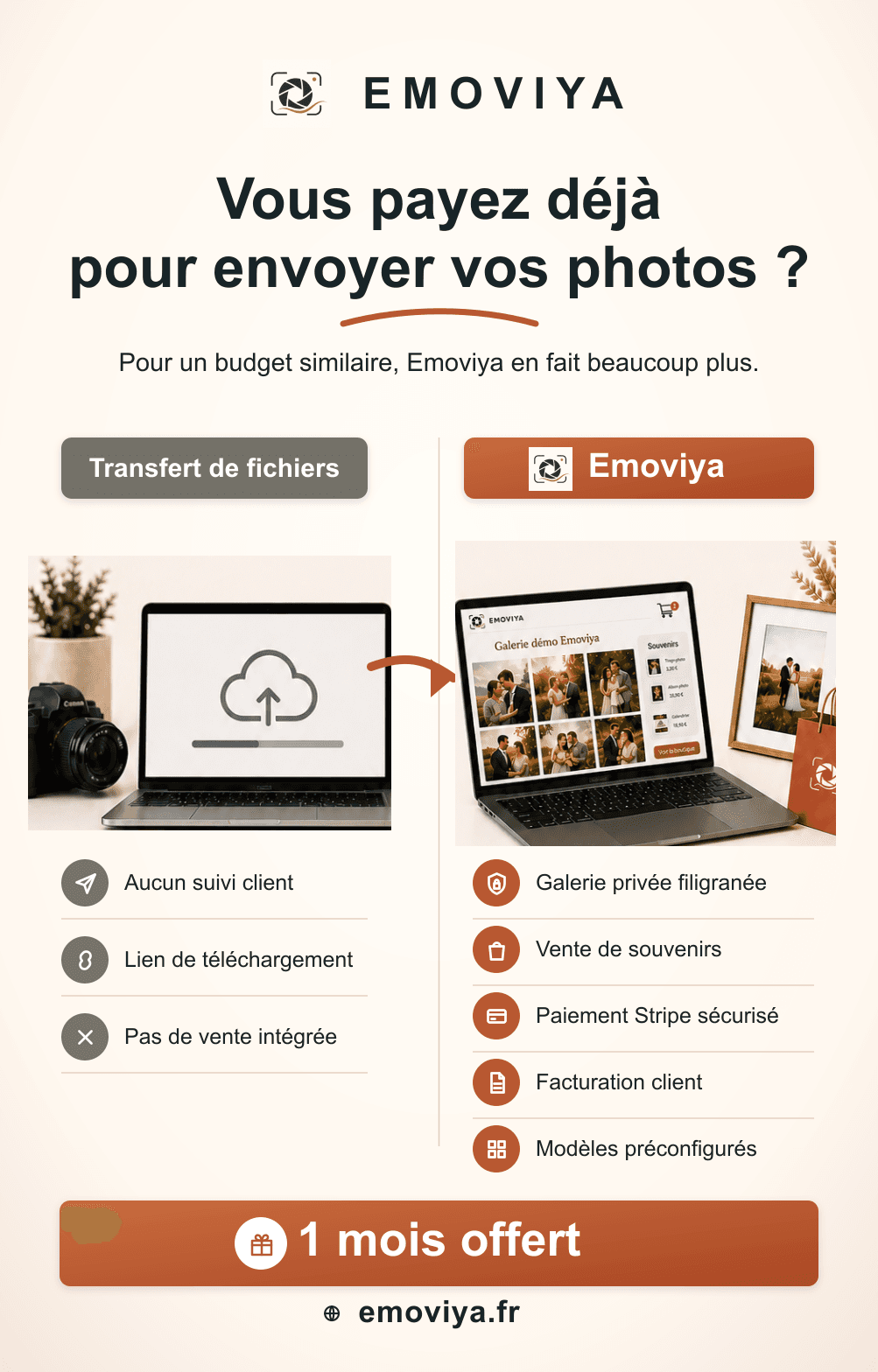 Comparatif entre une livraison photo dispersée et une galerie client Emoviya
